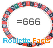 Roulette Facts